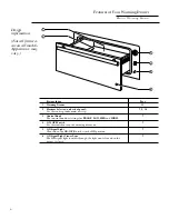 Preview for 6 page of GE Monogram ZKD910 Owner'S Manual