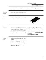 Preview for 11 page of GE Monogram ZKD910 Owner'S Manual