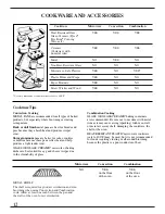 Preview for 12 page of GE Monogram ZMC1095 Series Owner'S Manual