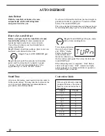 Preview for 18 page of GE Monogram ZMC1095 Series Owner'S Manual