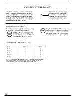 Preview for 28 page of GE Monogram ZMC1095 Series Owner'S Manual