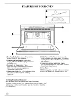 Предварительный просмотр 10 страницы GE Monogram ZMC1095 Series Use And Care Manual