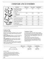 Preview for 12 page of GE Monogram ZMC1095 Series Use And Care Manual