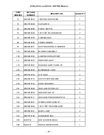 Preview for 22 page of GE Monogram ZV30RS Technical Service Manual