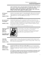 Предварительный просмотр 21 страницы GE Monogram ZV755 Owner'S Manual