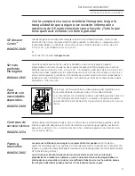 Предварительный просмотр 31 страницы GE Monogram ZV755 Owner'S Manual