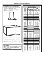 Предварительный просмотр 7 страницы GE Monogram ZV830 Installation Instructions Manual