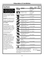 Предварительный просмотр 24 страницы GE Monogram ZV830 Installation Instructions Manual