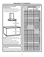 Предварительный просмотр 26 страницы GE Monogram ZV830 Installation Instructions Manual