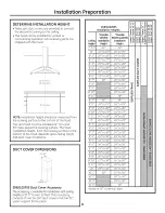 Предварительный просмотр 8 страницы GE Monogram ZV850 Installation Instructions Manual