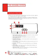 Preview for 14 page of GE Monogram ZWVS1000SR Owner'S Manual