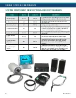 Предварительный просмотр 8 страницы GE MRIaudio 1505 Installation And User Manual