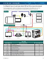 Предварительный просмотр 9 страницы GE MRIaudio 1505 Installation And User Manual