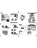 Предварительный просмотр 1 страницы GE MSS Owner'S Manual
