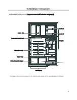 Preview for 9 page of GE MTS18GS Owner'S Manual And Installation Instructions