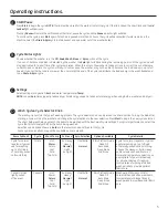 Предварительный просмотр 5 страницы GE MTW201 Owner'S Manual & Installation Instructions