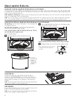 Предварительный просмотр 8 страницы GE MTW201 Owner'S Manual & Installation Instructions