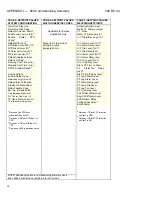 Preview for 130 page of GE MULTILIN 269 MOTOR MANAGEMENT RELAY Series Instruction Manual