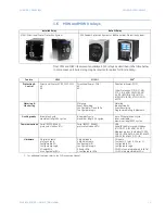 Preview for 19 page of GE Multilin 3 Series Manual