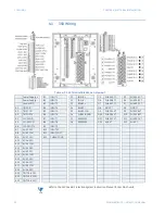 Preview for 58 page of GE Multilin 3 Series Manual