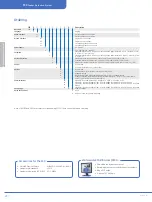 Preview for 16 page of GE Multilin 350 Operation & Maintenance Manual