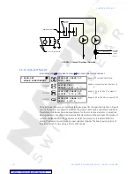 Preview for 152 page of GE Multilin 489 Instruction Manual