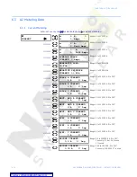 Preview for 230 page of GE Multilin 489 Instruction Manual