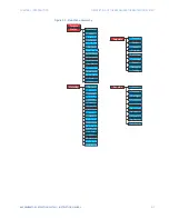 Предварительный просмотр 17 страницы GE Multilin 889 Instruction Manual