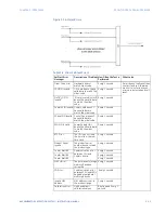 Предварительный просмотр 91 страницы GE Multilin 889 Instruction Manual