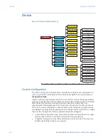 Предварительный просмотр 136 страницы GE Multilin 889 Instruction Manual