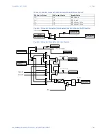 Предварительный просмотр 217 страницы GE Multilin 889 Instruction Manual