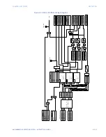 Предварительный просмотр 249 страницы GE Multilin 889 Instruction Manual