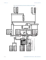 Предварительный просмотр 312 страницы GE Multilin 889 Instruction Manual