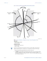 Предварительный просмотр 318 страницы GE Multilin 889 Instruction Manual