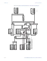 Предварительный просмотр 332 страницы GE Multilin 889 Instruction Manual