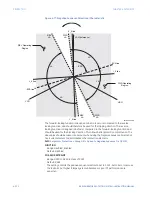 Предварительный просмотр 342 страницы GE Multilin 889 Instruction Manual