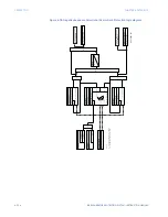 Предварительный просмотр 344 страницы GE Multilin 889 Instruction Manual