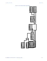 Предварительный просмотр 347 страницы GE Multilin 889 Instruction Manual