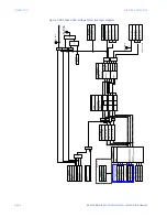 Предварительный просмотр 354 страницы GE Multilin 889 Instruction Manual