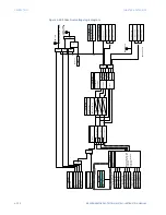 Предварительный просмотр 360 страницы GE Multilin 889 Instruction Manual