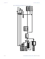 Предварительный просмотр 366 страницы GE Multilin 889 Instruction Manual