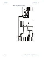 Предварительный просмотр 374 страницы GE Multilin 889 Instruction Manual