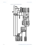 Предварительный просмотр 386 страницы GE Multilin 889 Instruction Manual