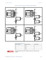 Предварительный просмотр 415 страницы GE Multilin 889 Instruction Manual