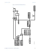 Предварительный просмотр 435 страницы GE Multilin 889 Instruction Manual