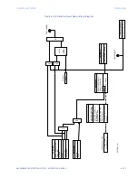 Предварительный просмотр 437 страницы GE Multilin 889 Instruction Manual