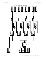 Предварительный просмотр 442 страницы GE Multilin 889 Instruction Manual