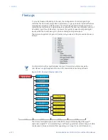 Предварительный просмотр 502 страницы GE Multilin 889 Instruction Manual