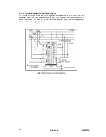 Предварительный просмотр 42 страницы GE Multilin EPM 2000 Series Instruction Manual