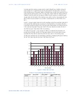 Предварительный просмотр 13 страницы GE Multilin EPM 2200 Instruction Manual